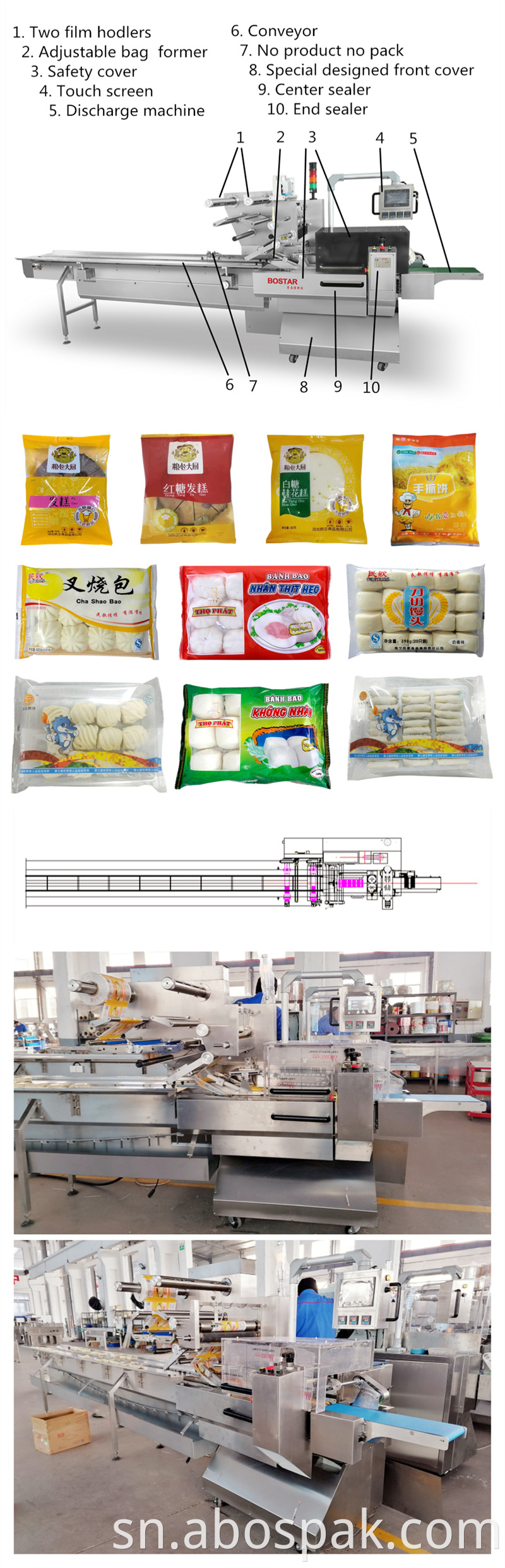 bun rotary packing machine